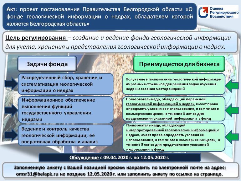 Закон «о недрах и недропользовании». Федеральная государственная информационная система. Федеральный фонд резервных участков недр. Перемещения информации о недрах. Учет и хранение информации о геологическом состоянии недр.