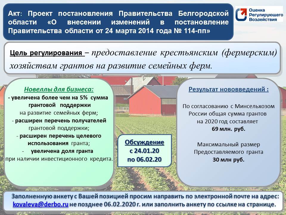 Оценки регулирующего воздействия нормативного акта. Сводный отчет о проведении оценки регулирующего воздействия. Проекты НПА оценка регулирующего воздействия. ОРВ оценка регулирующего воздействия. Заключение об оценке регулирующего воздействия.