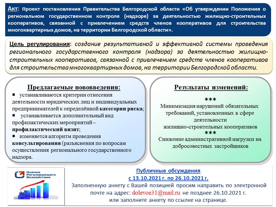 Сводный отчет оценка регулирующего воздействия