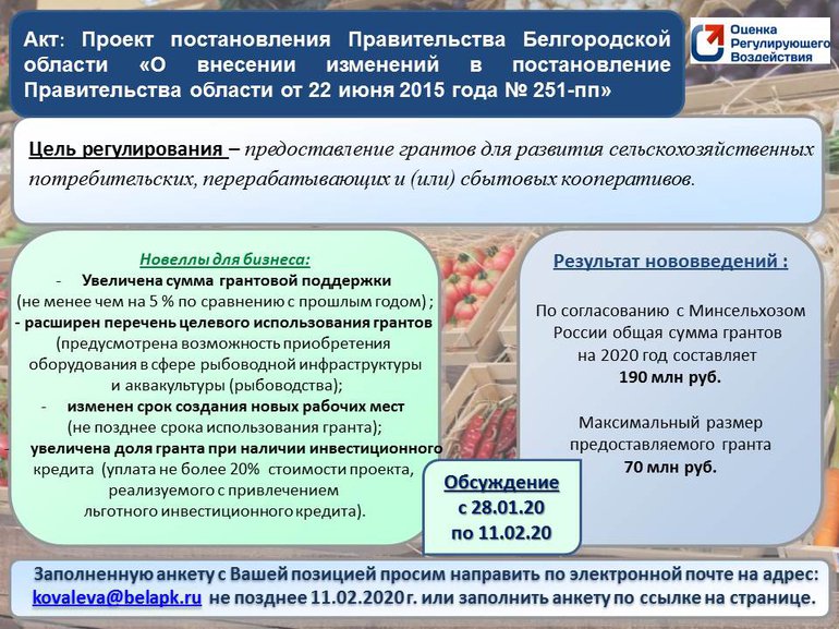 Сводный отчет о проведении оценки регулирующего воздействия проекта нормативного правового акта