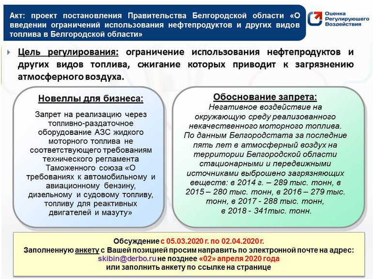 Какие области вводят ограничения